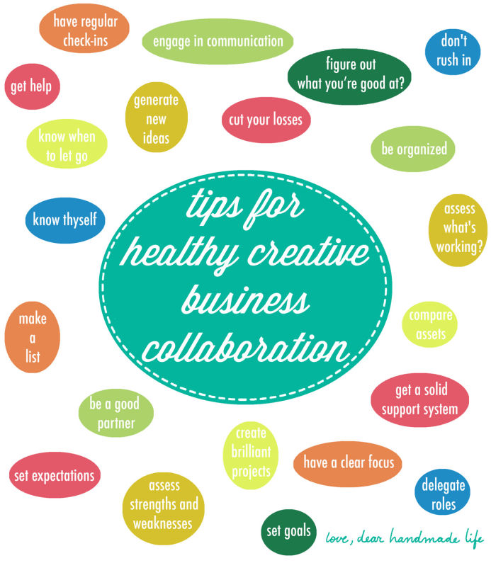 Tips for healthy business collaboration from Dear Handmade Life