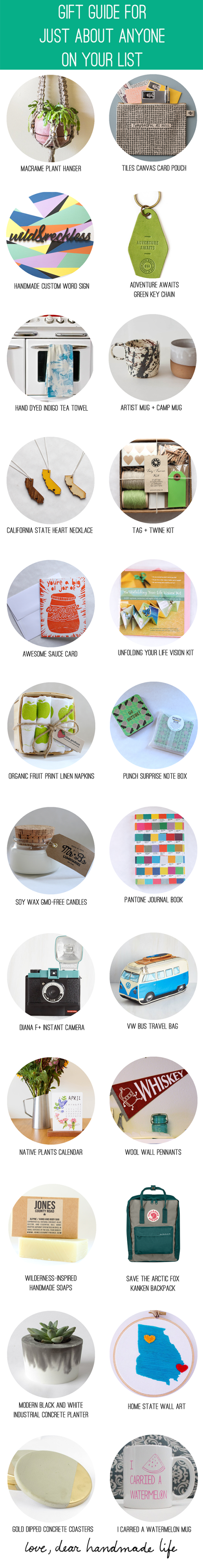 Holiday Gift Guide for Just About Anyone on Your List from Dear Handmade Life